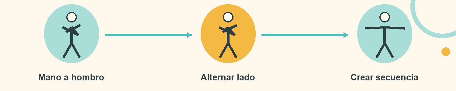 Esquema de Cruces del cuerpo: Mano a hombro; Alternar lado; Crear secuencia
